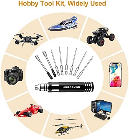 Ultimate Maintenance Kit